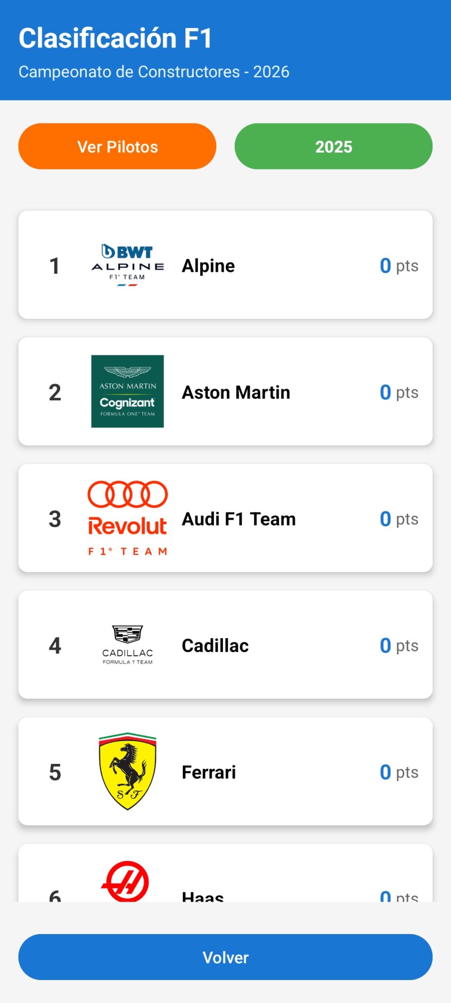 Clasificacion e 26